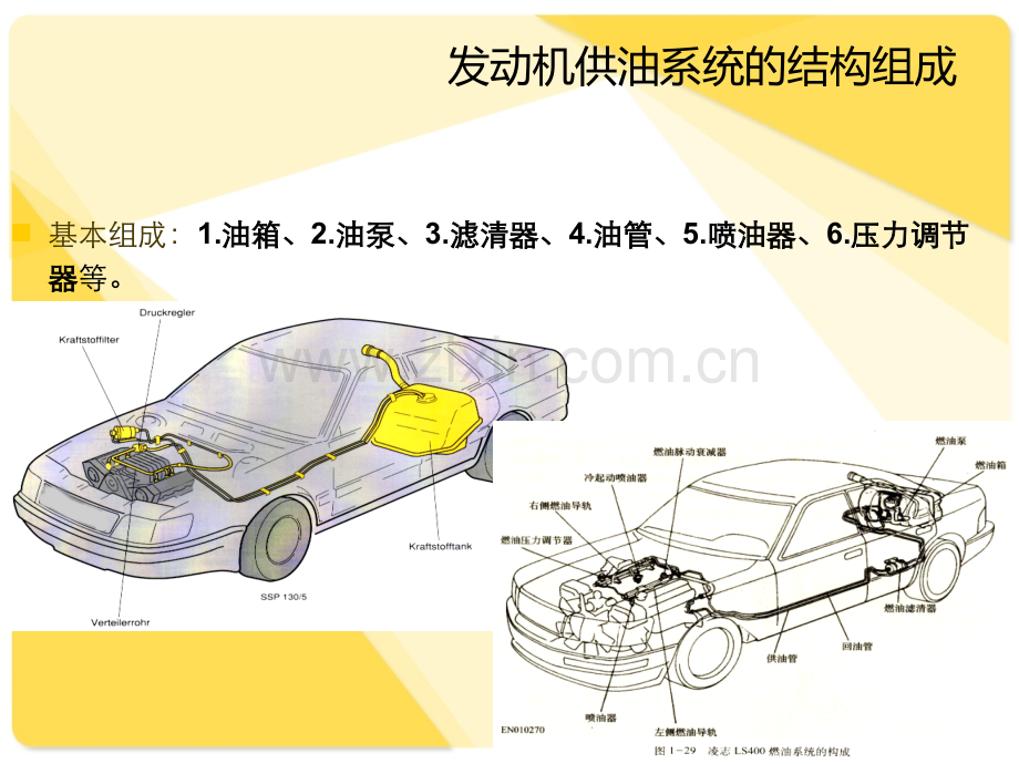 3发动机供油系统的故障诊断1解析.pptx_第2页