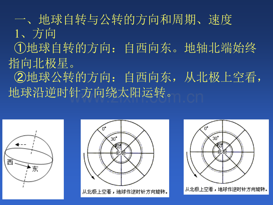 二轮复习专题一地球运动原理其示意图的判读.pptx_第1页