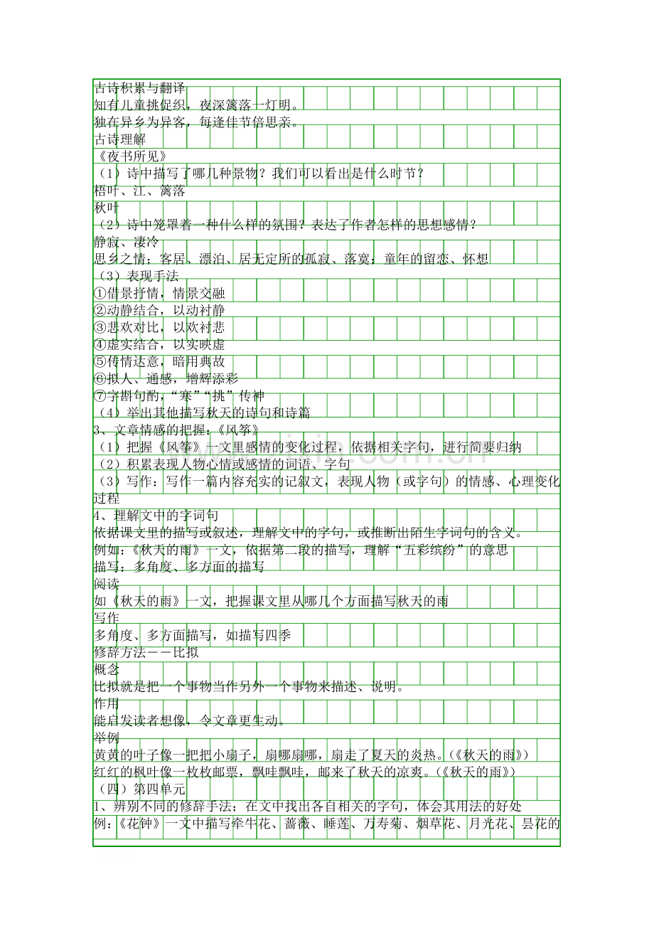 人教版小学语文三年级上册知识点归纳总结.docx_第2页