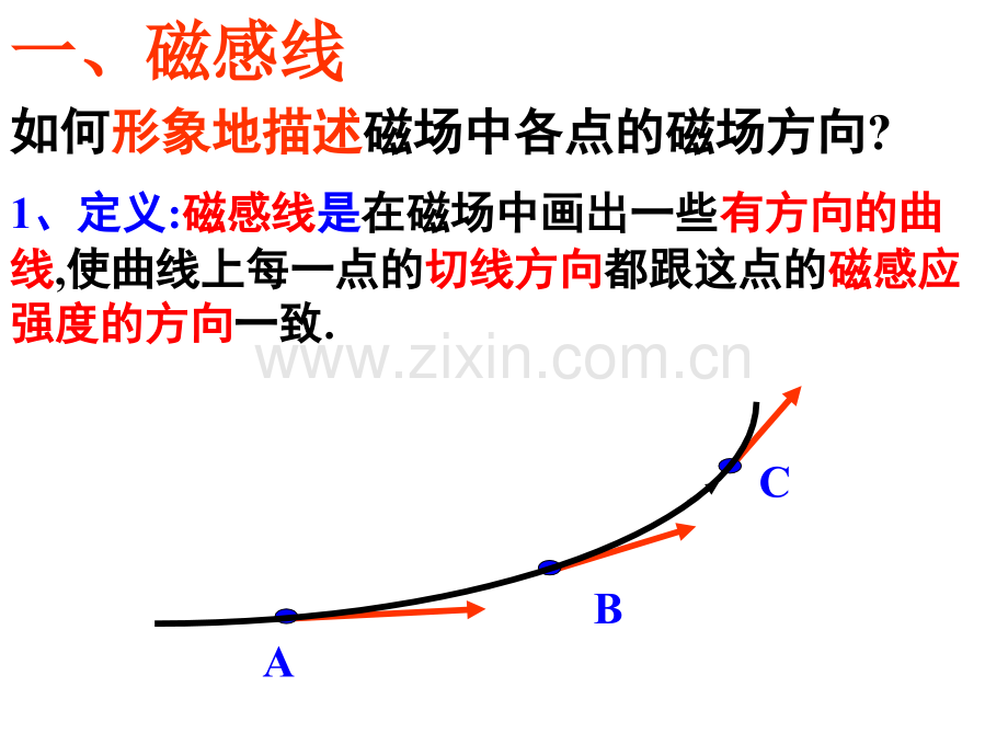 修改33几种常见的磁场.pptx_第2页