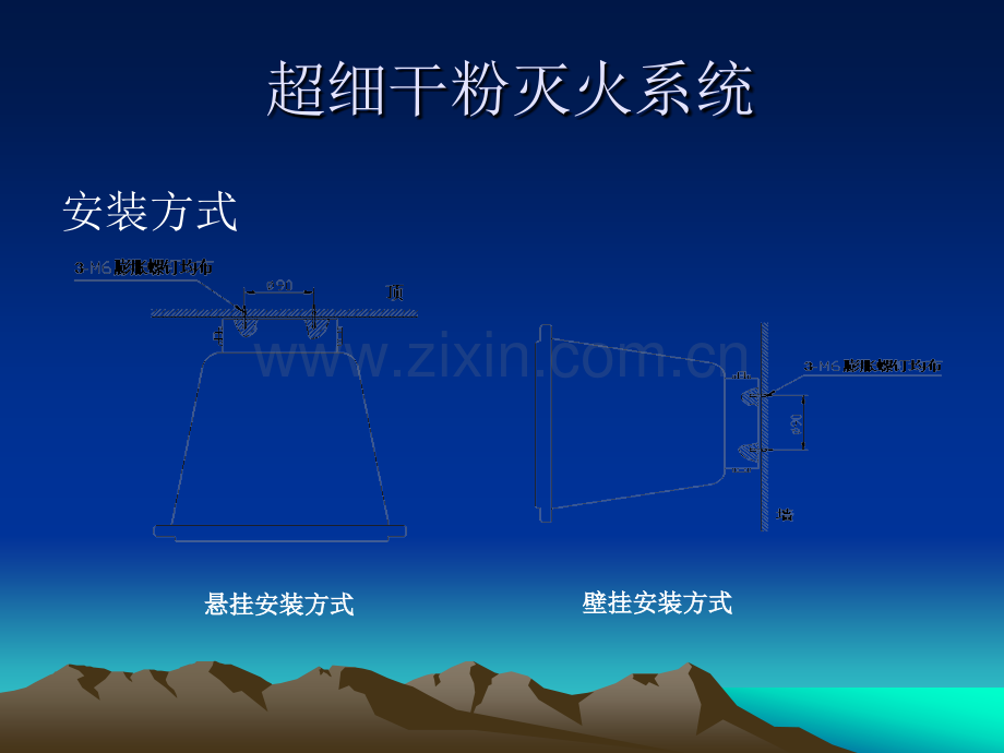 AS超细干粉灭火装.pptx_第3页