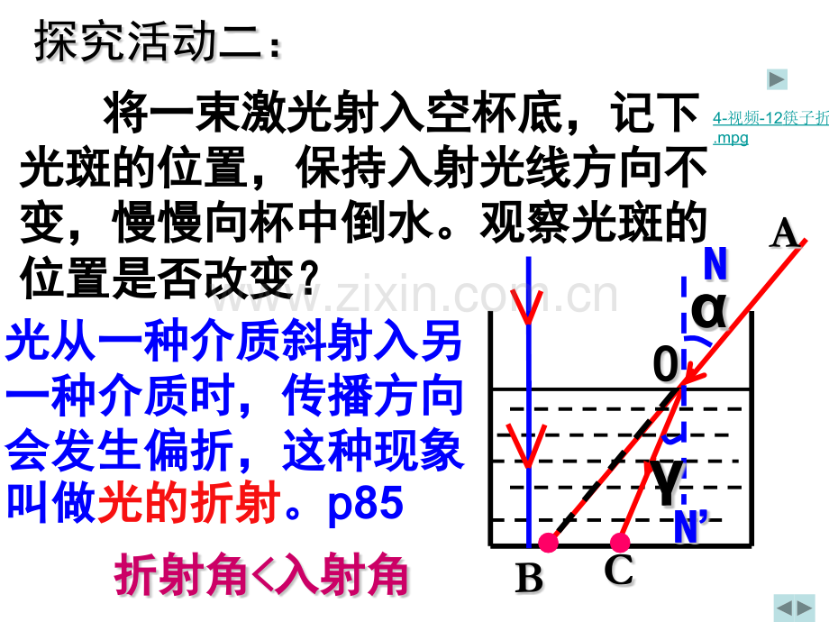 光的折射整课中心.pptx_第3页