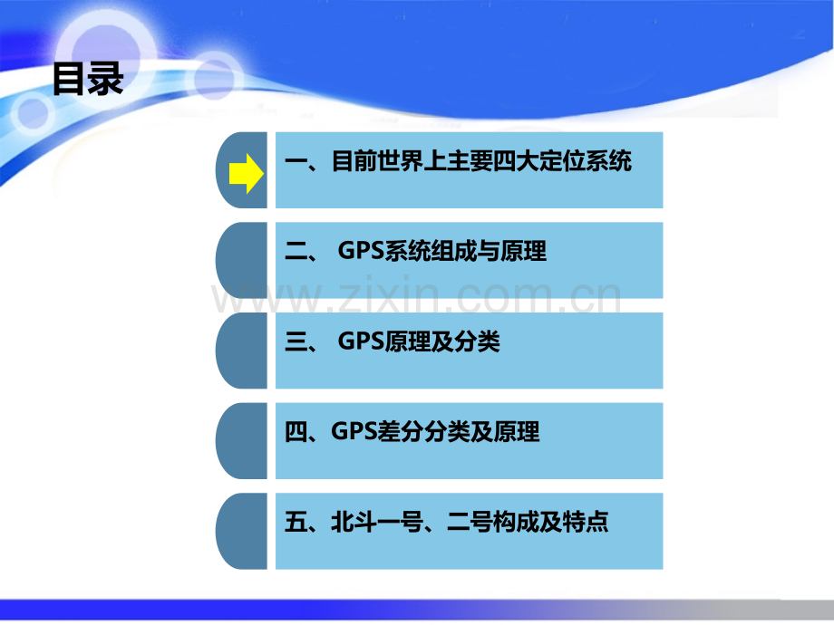 GPS北斗定位原理解析.pptx_第2页