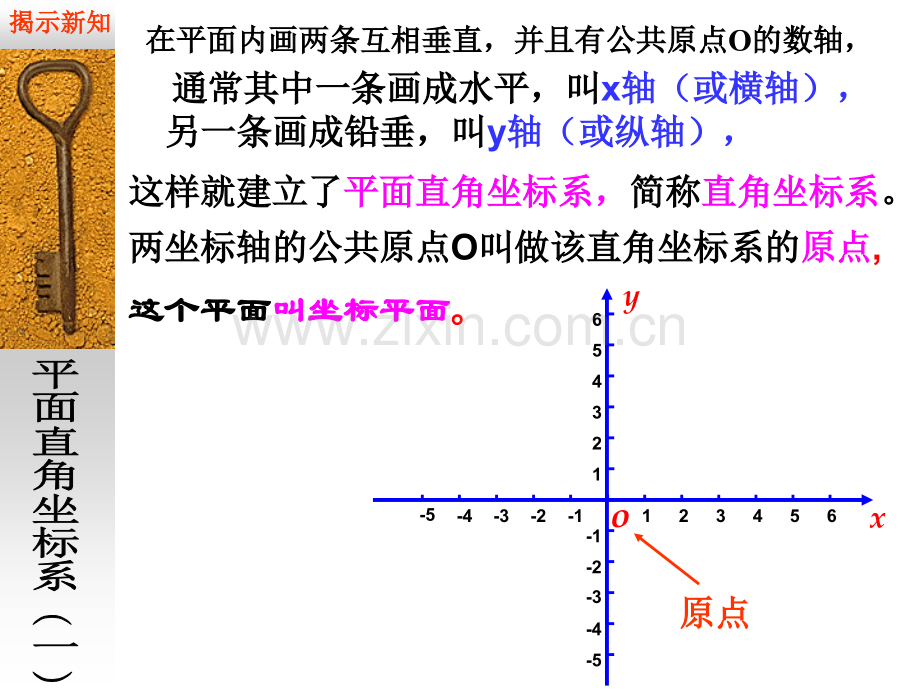 62平面直角坐标系.pptx_第3页