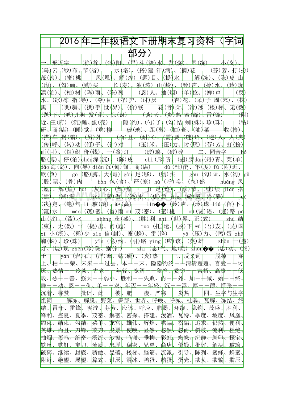 二年级语文下册期末复习资料字词部分.docx_第1页