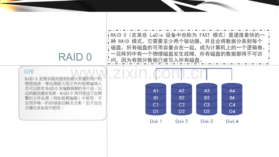 RAID的分类及特点.pptx_第3页