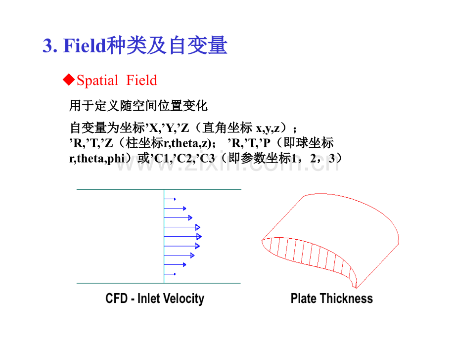 patran场Field定义.pptx_第2页