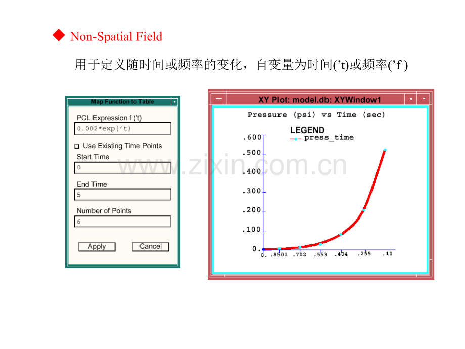 patran场Field定义.pptx_第3页