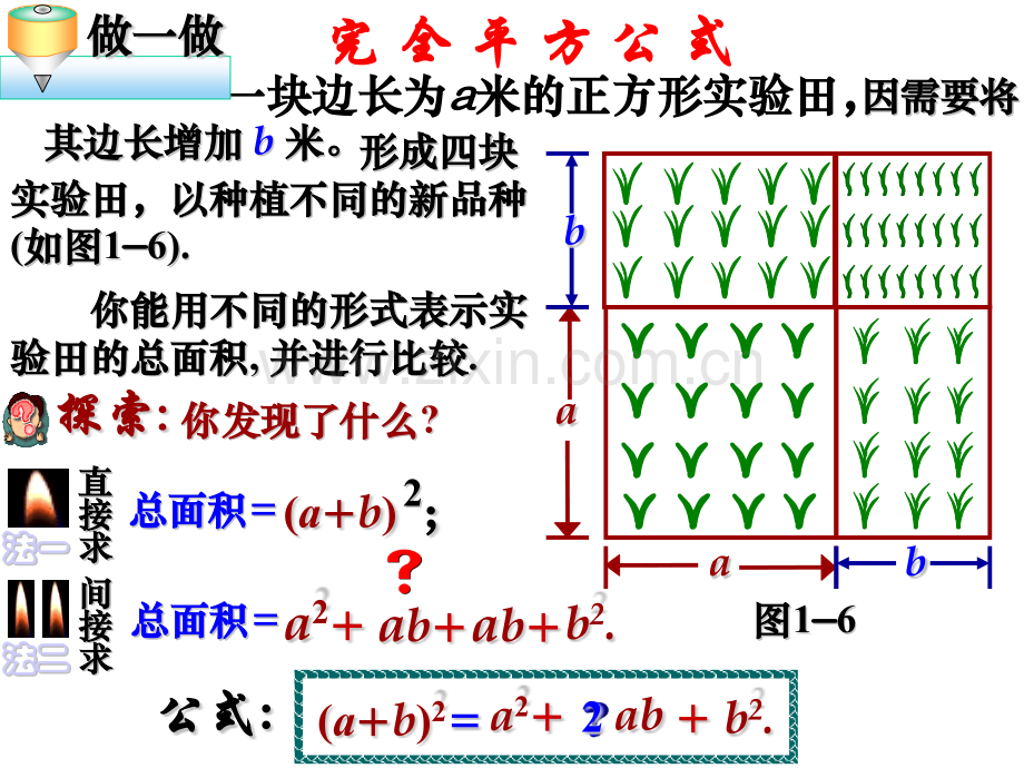 222完全平方公式.pptx_第3页