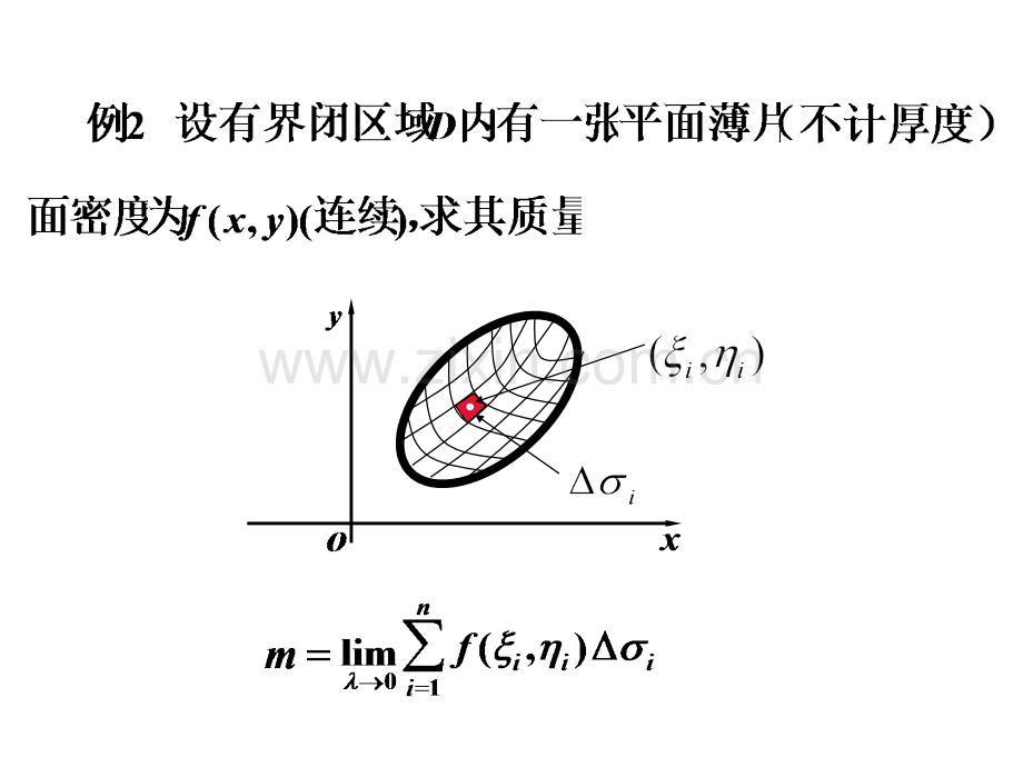 二重积分概念及性质.pptx_第2页