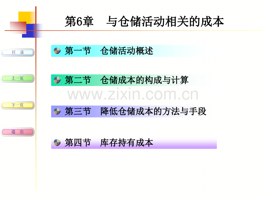 仓储库存成本.pptx_第2页