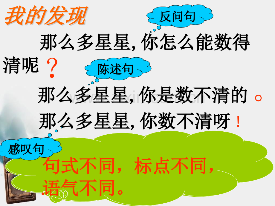 人教版二年级下册语文语文园地八.pptx_第3页