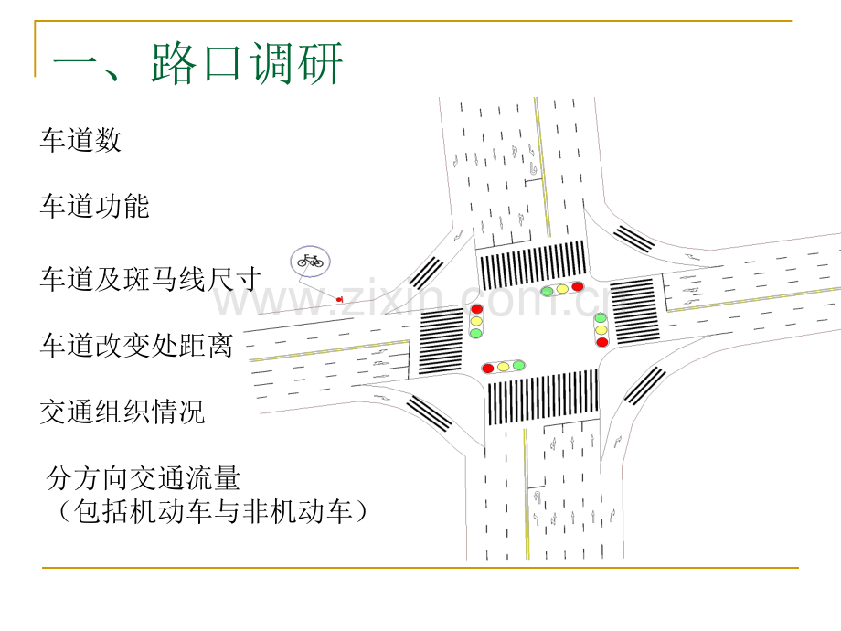 交通仿真.pptx_第1页