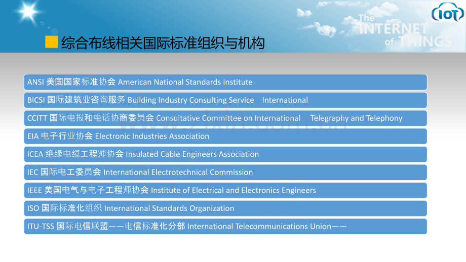 KC物联网工程布线系统国际标准KC物联网工程布线系统国内相关标准.pptx_第3页