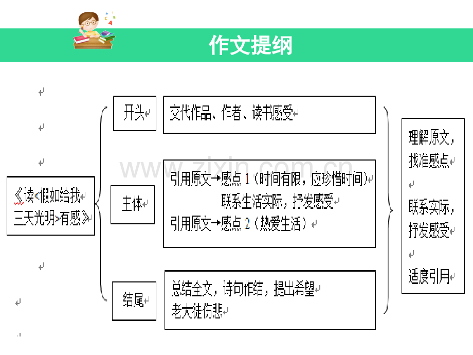 三年级阅读.pptx_第3页