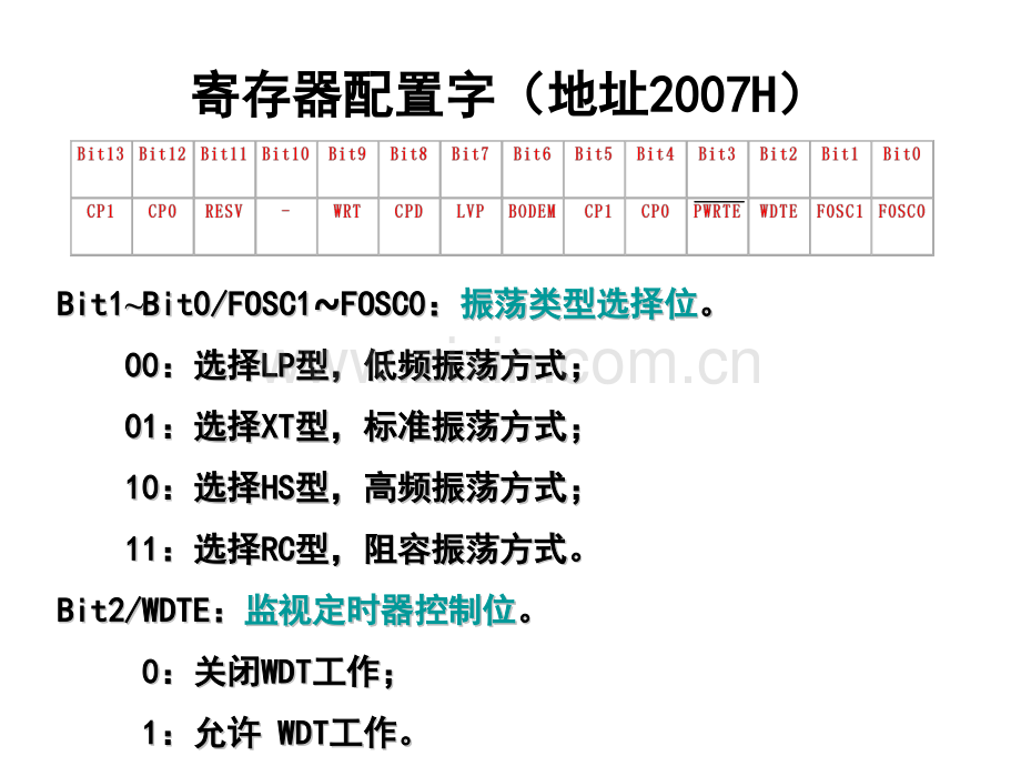 PIC单片机原理及应用.pptx_第3页