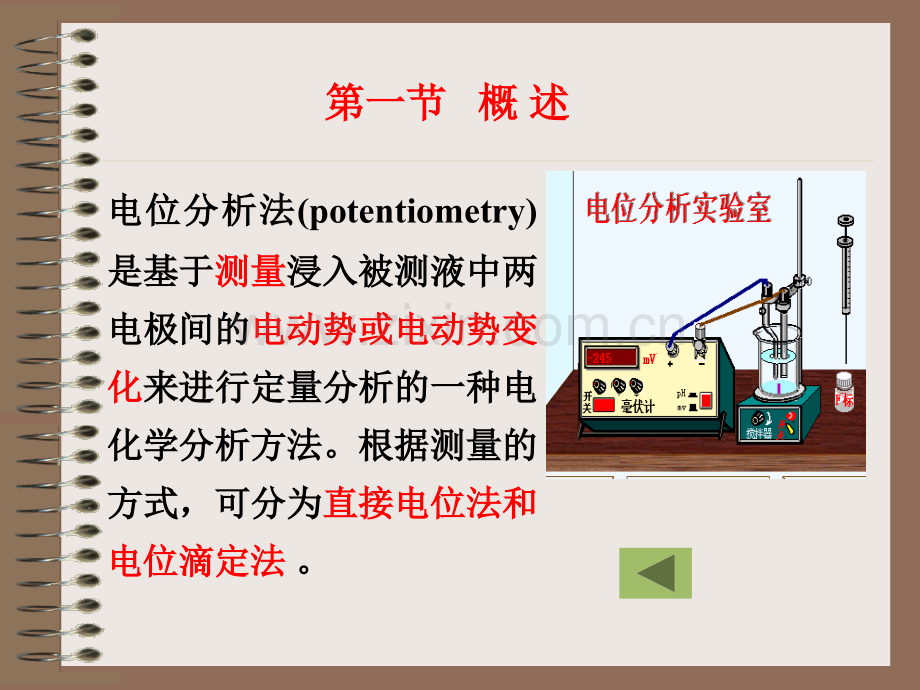 仪器分析电位法分析法.pptx_第2页