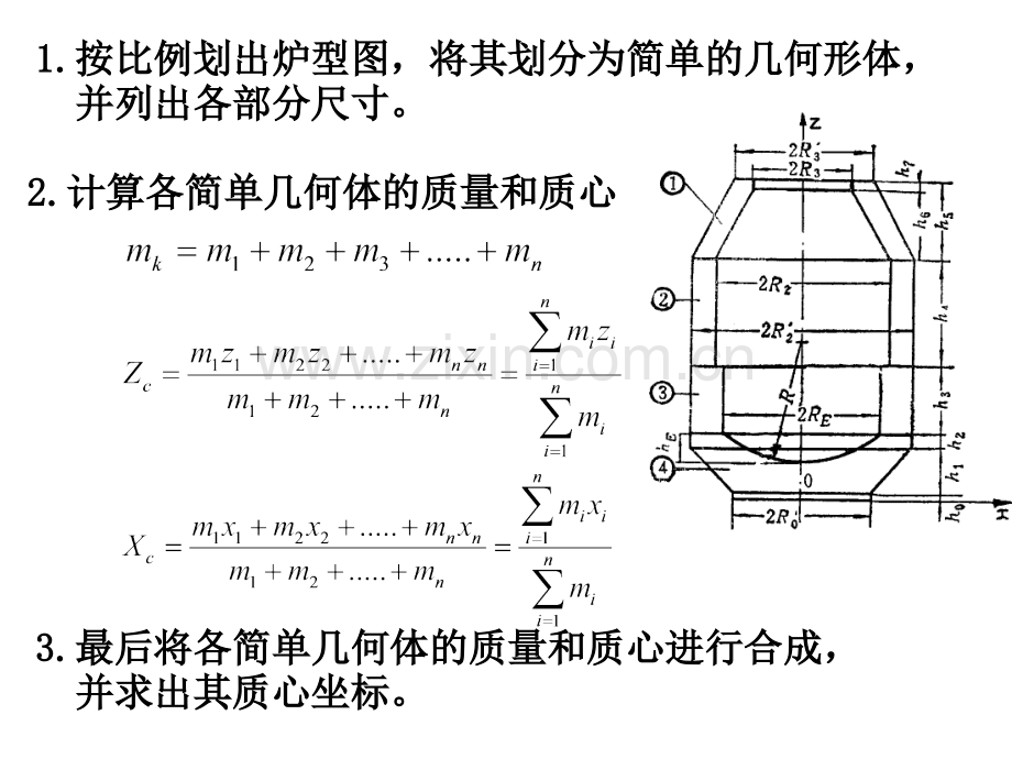 倾动力矩计算.pptx_第2页