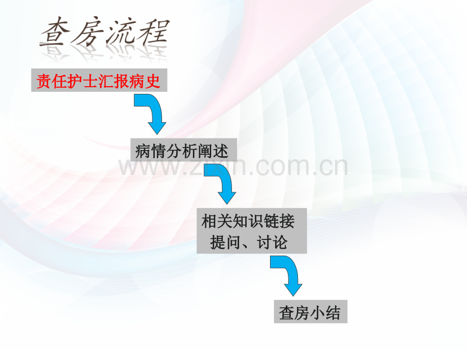 份眩晕病中医护理查房.pptx_第3页