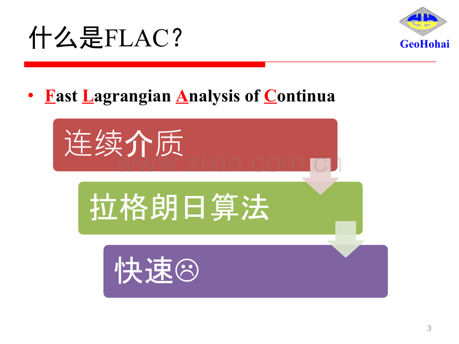 FLACFLAC3D基础与应用全部陈育民.pptx_第3页