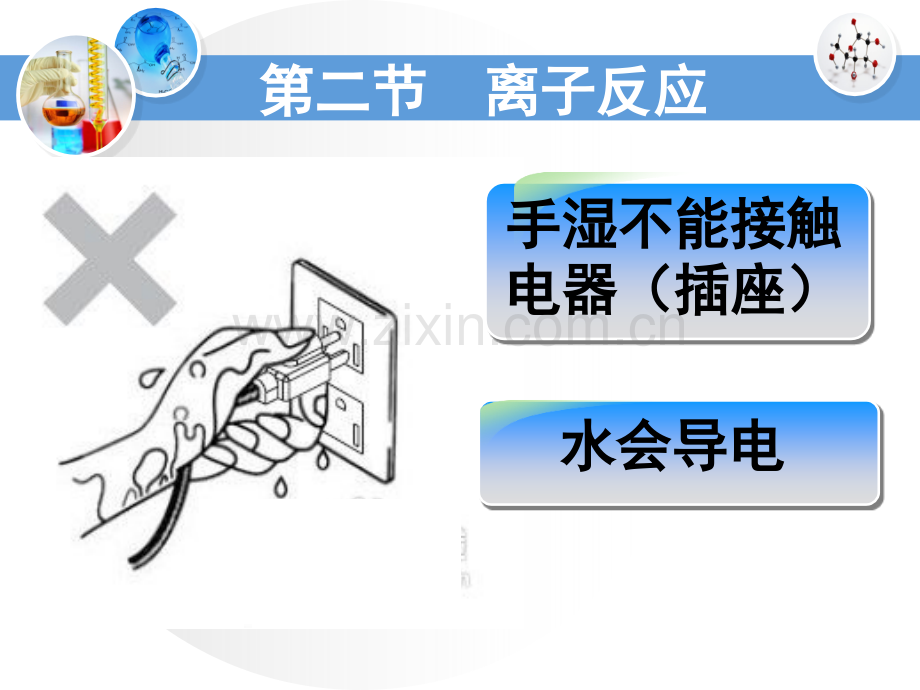 人教版高中化学必修一离子反应教学教学设计说课.pptx_第2页