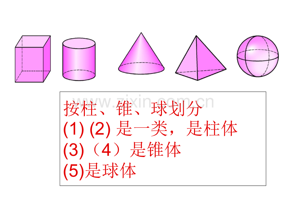 人教版七年级上册数学几何图形初步复习课件.pptx_第2页