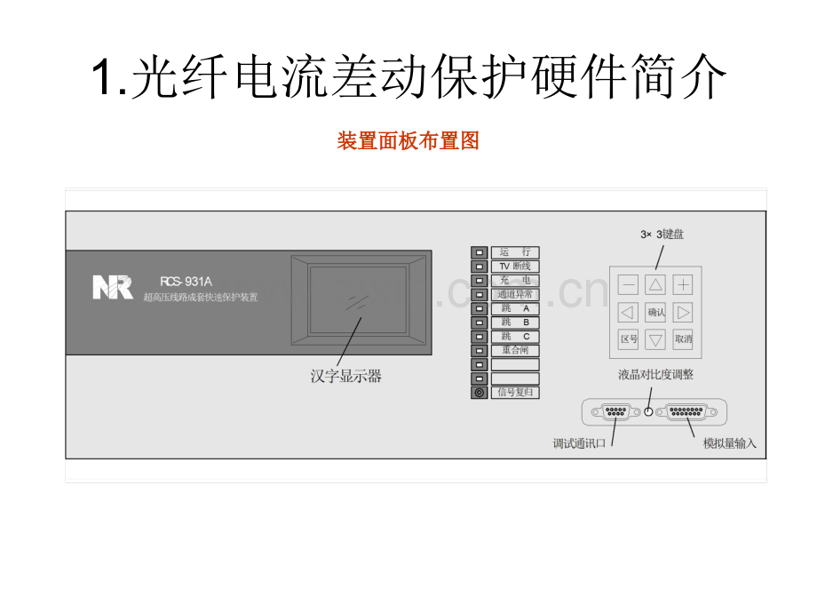 光纤纵联电流差动景演示文稿.pptx_第2页