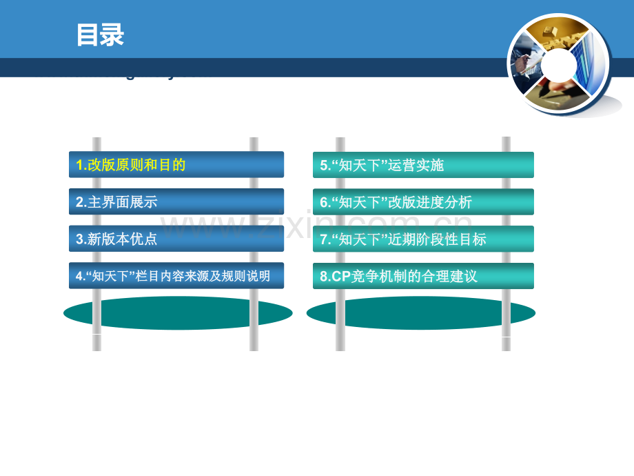 G资讯门户频道运营修改方案解读.pptx_第2页