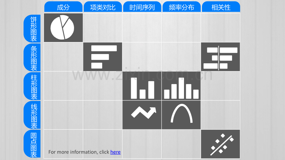 LavenderYe简明实用商务图表一览.pptx_第2页