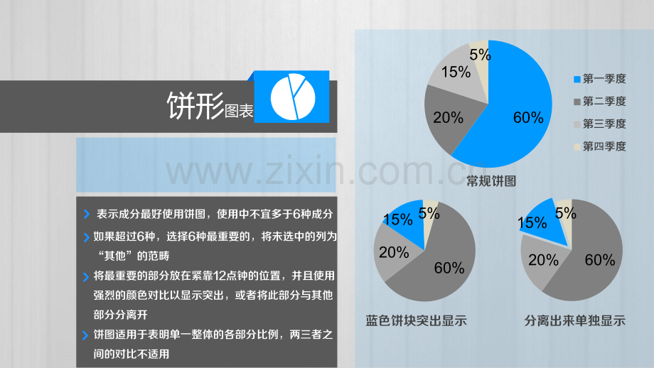 LavenderYe简明实用商务图表一览.pptx_第3页