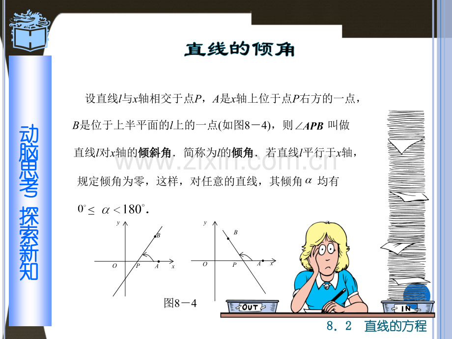 倾斜角和斜率的复习.pptx_第1页