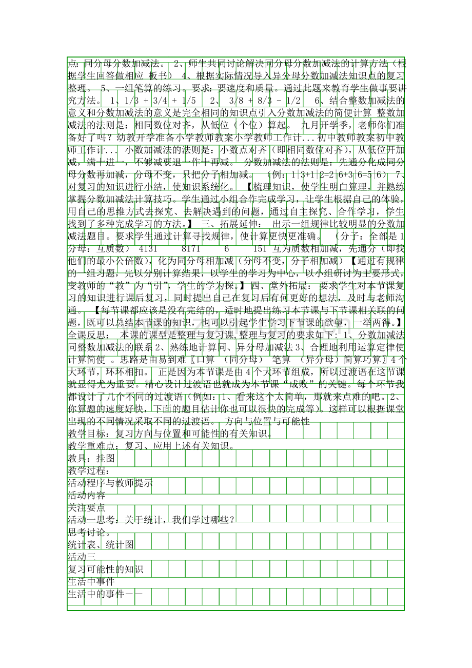 五年级下册数学期末复习教案一.docx_第2页