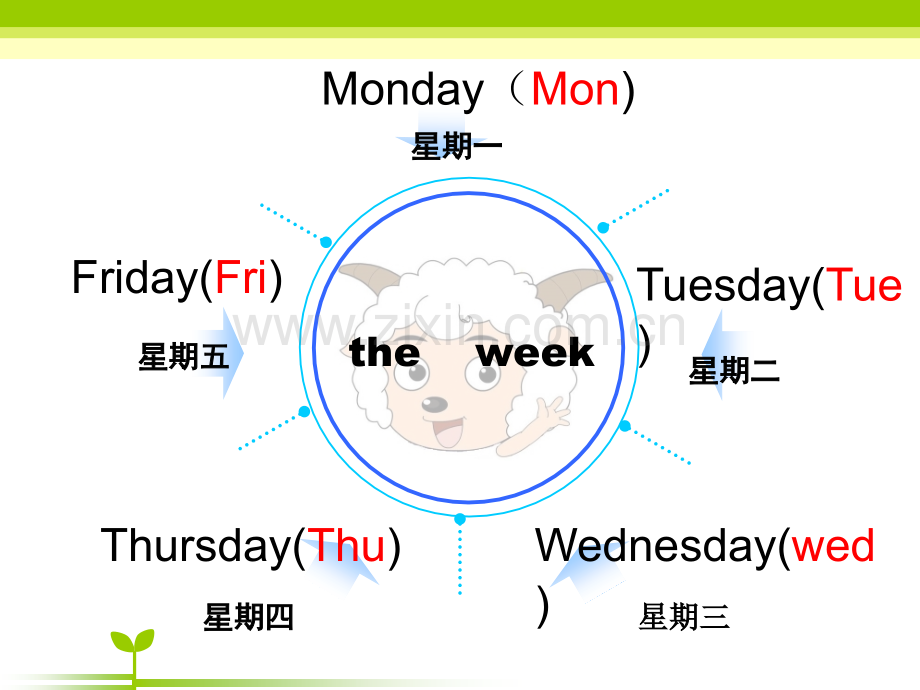 PEP小学英语五年级上册.pptx_第2页