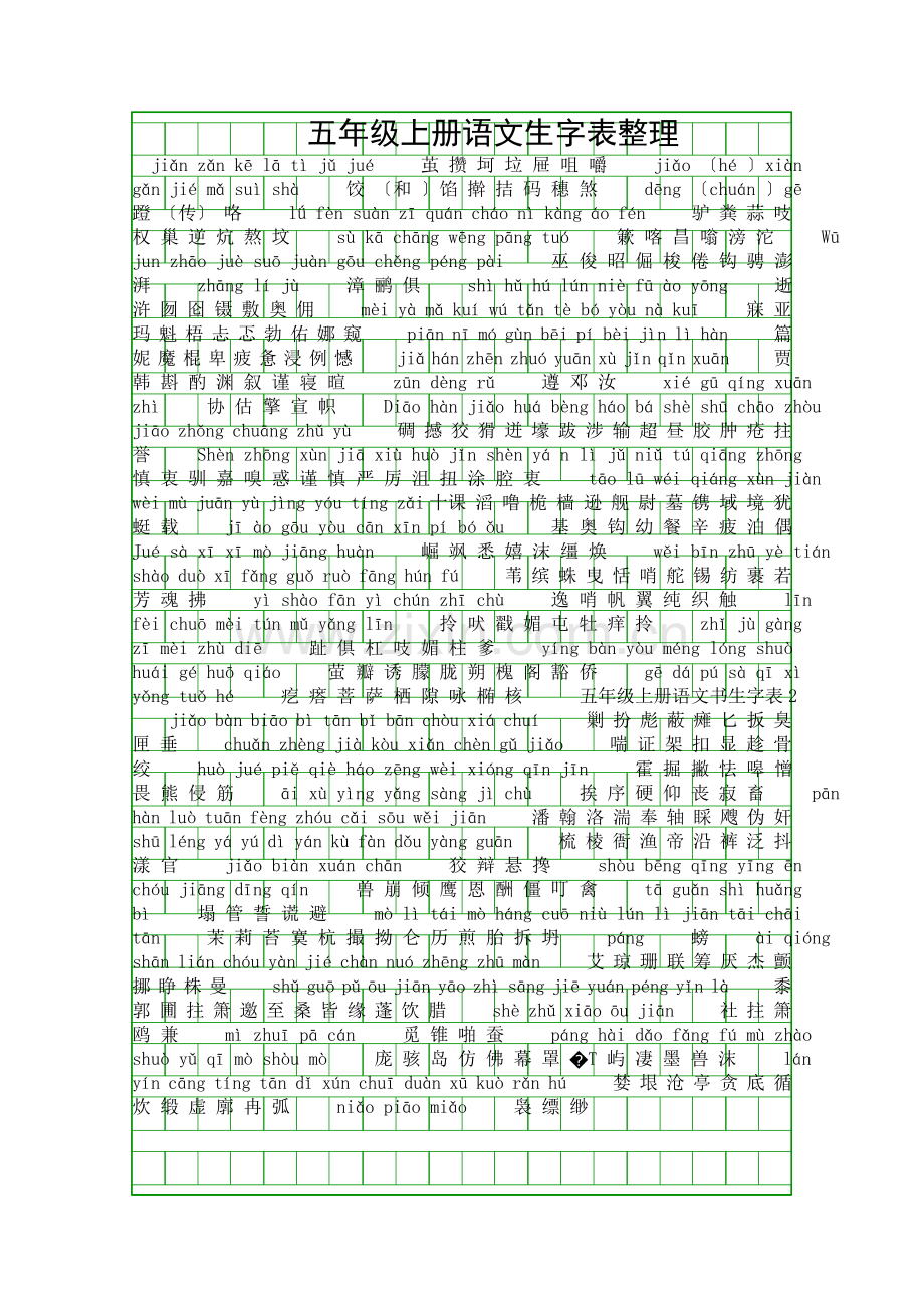 五年级上册语文生字表整理.docx_第1页