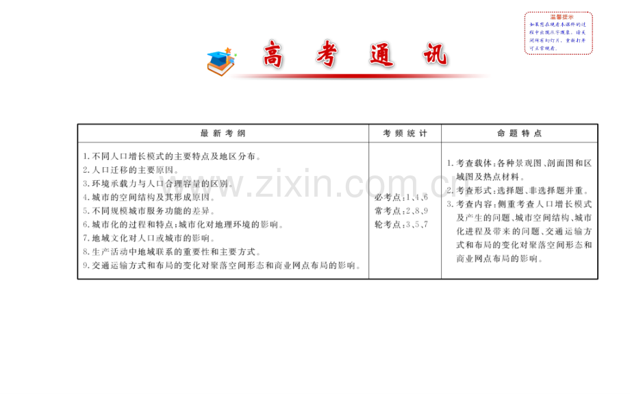 全程复习方略届高考地理二轮专题突破篇121人口城市与交通问题.pptx_第1页