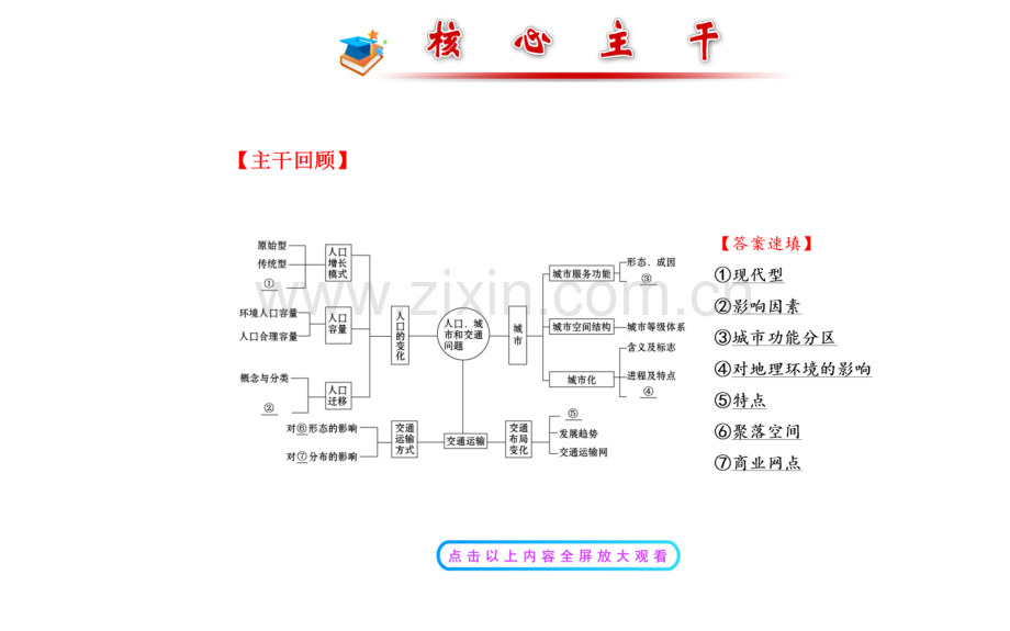 全程复习方略届高考地理二轮专题突破篇121人口城市与交通问题.pptx_第2页