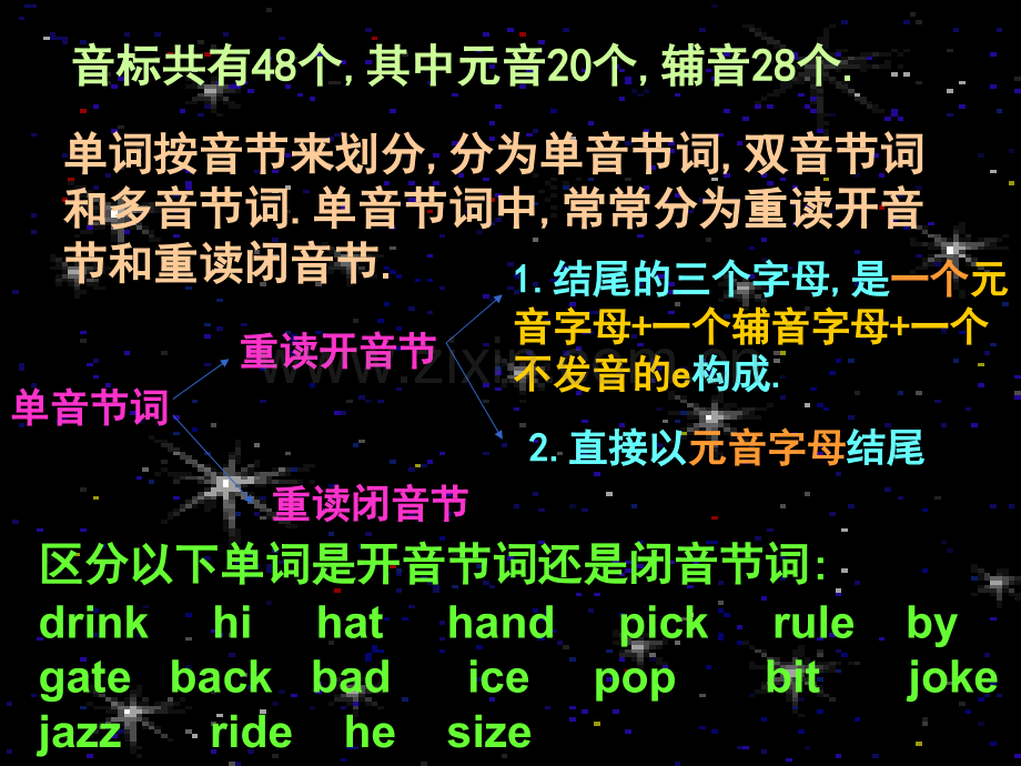 七年级英语单词读音按48个音标分类.pptx_第1页