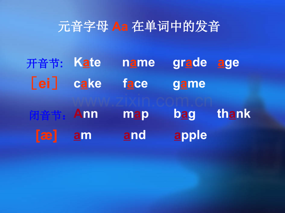 七年级英语单词读音按48个音标分类.pptx_第3页