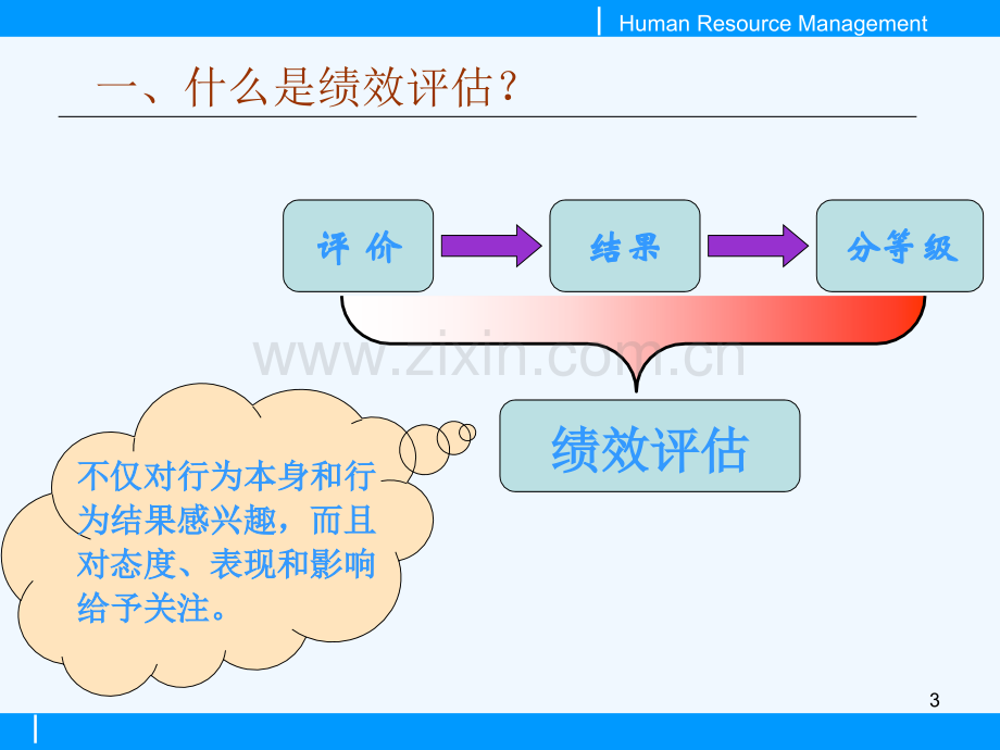 人力资源的绩效评估与考核.pptx_第3页