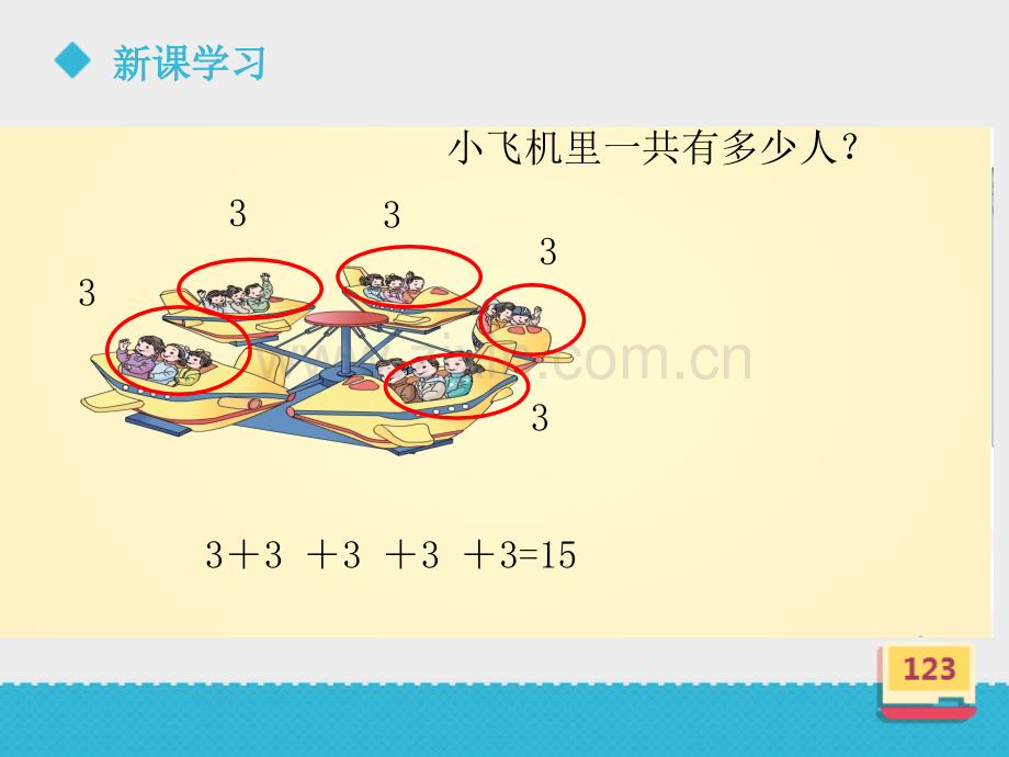 乘法的初步认识时.pptx_第3页