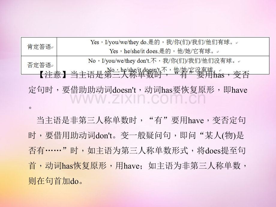 七年级英语上册Unit5Doyouhaveasoccerball时.pptx_第3页