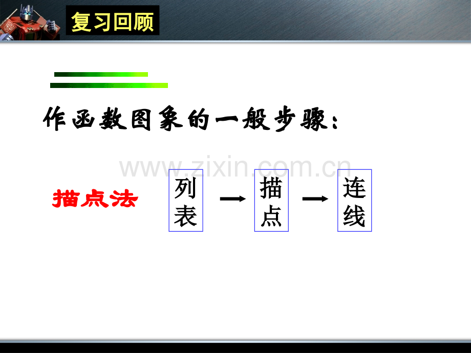 62反比例函数的图像和性质.pptx_第3页