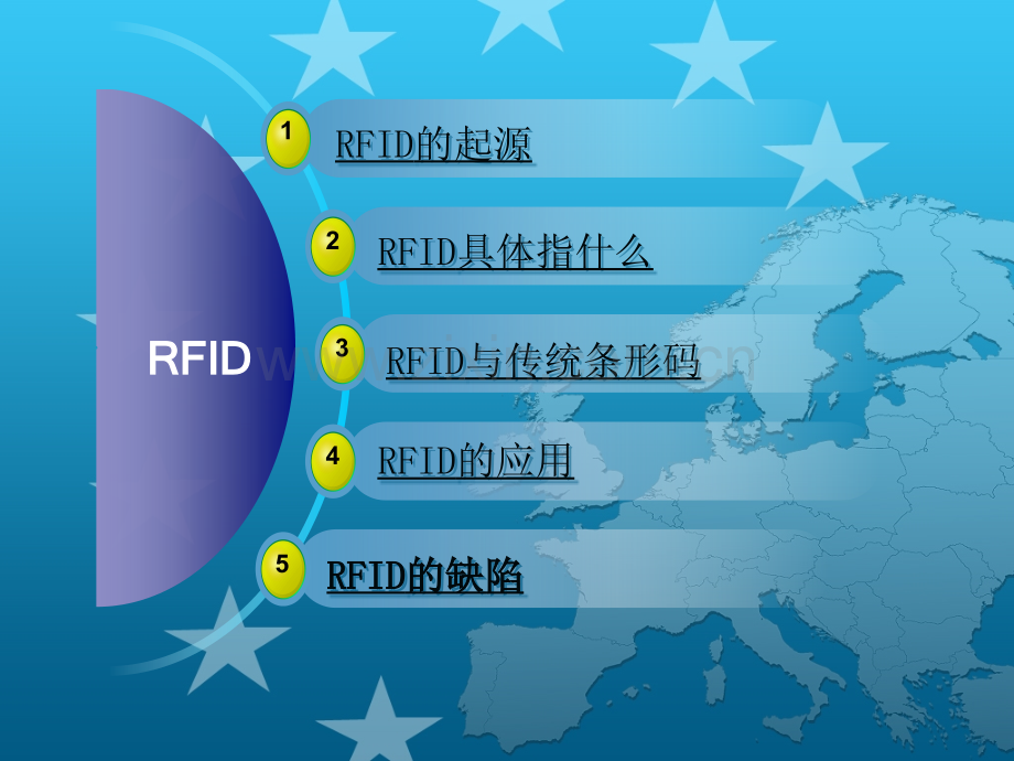 RFID电子射频技术介绍及其应用.pptx_第2页