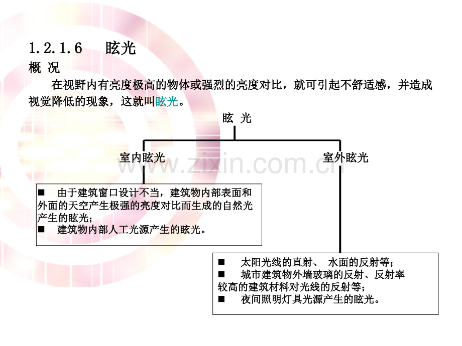 光环境设计中的眩光资料.pptx_第2页