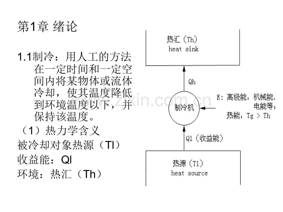 低温制冷原理田.pptx_第1页