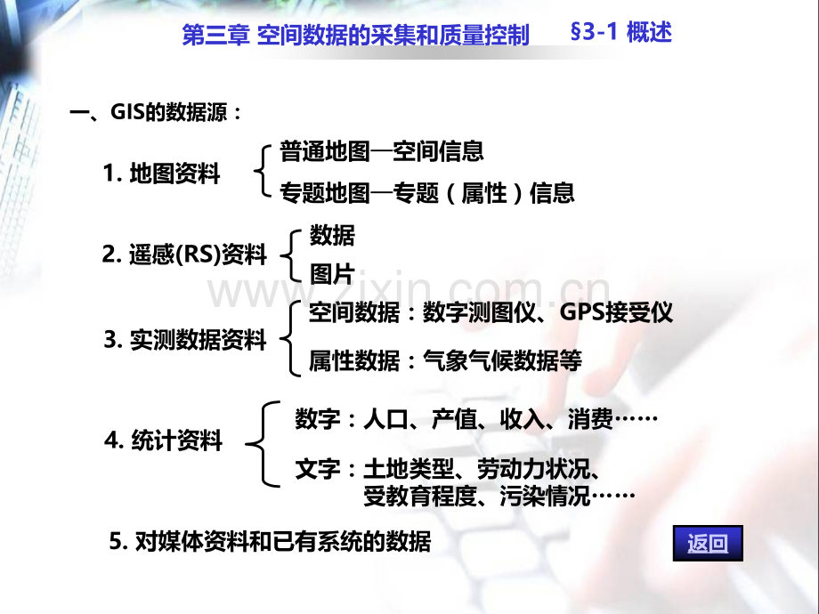 GIS空间数据采集和质量.pptx_第2页