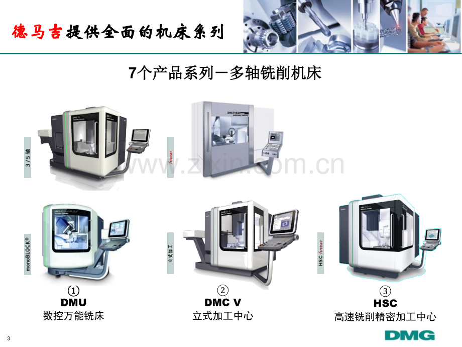 五轴联动概念.pptx_第3页