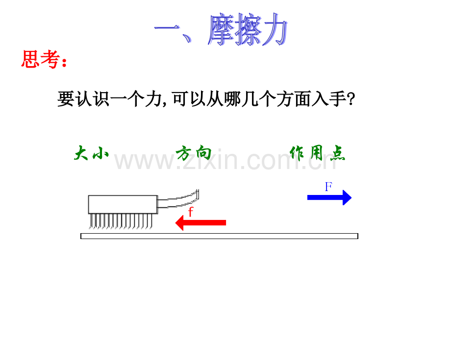 人教物理八年级下册摩擦力.pptx_第2页