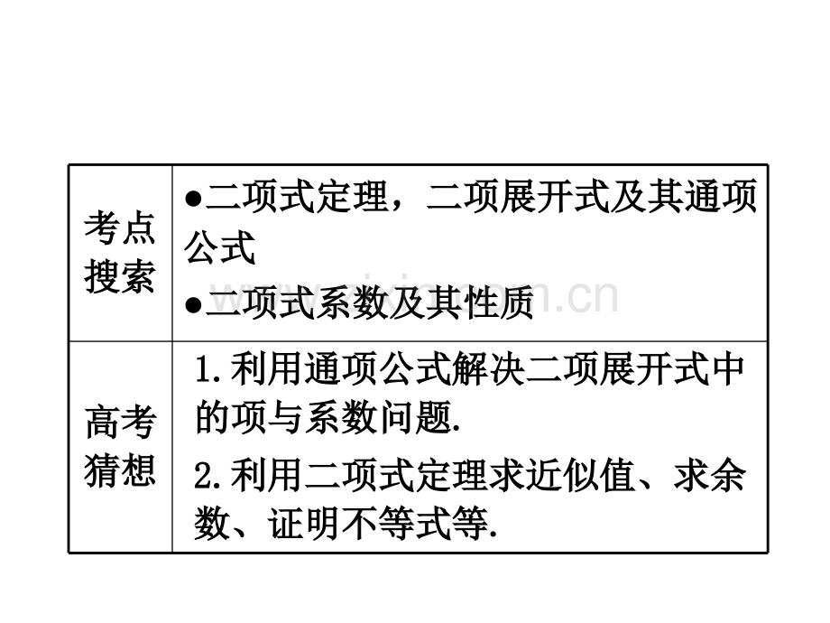 二项式定理时.pptx_第1页