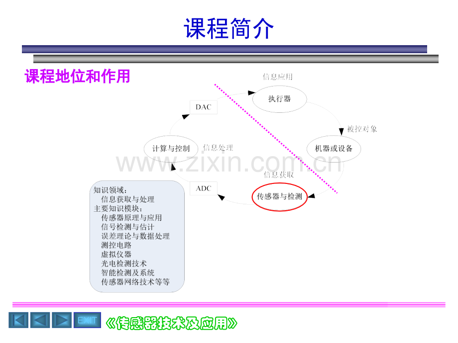 传感器技术及应用.pptx_第2页